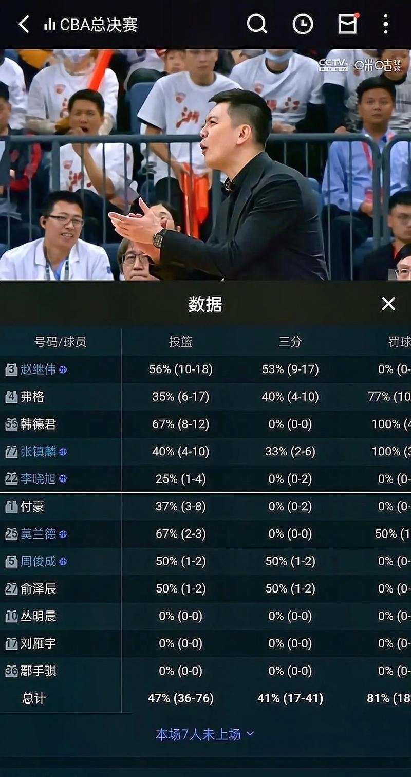 CBA小组赛落幕,强队悉数晋级 CBA小组赛落幕,强队悉数晋级